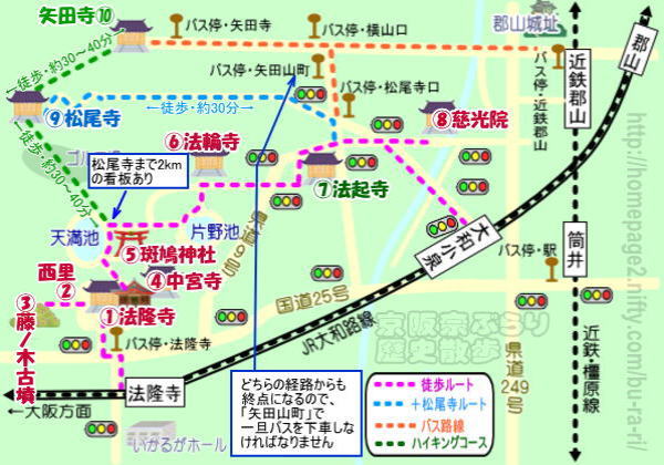 奈良歴史散歩：斑鳩の里〜「法隆寺から松尾寺・矢田寺へ…」の地図